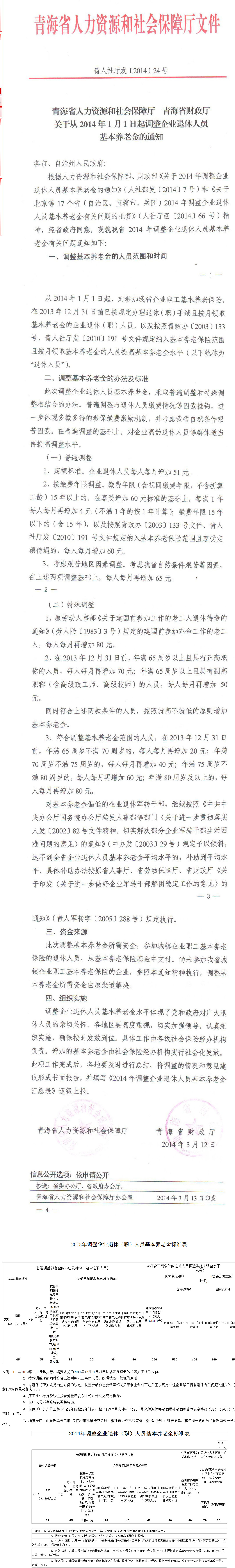 最新或2022（历届）年青海企业退休职员养老金调解涨人为最新动静