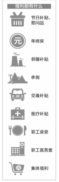 公务员工资改革最新消息：普通公务员年节福利调查