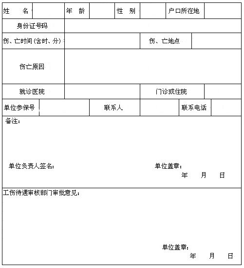 工伤保险待遇申请表