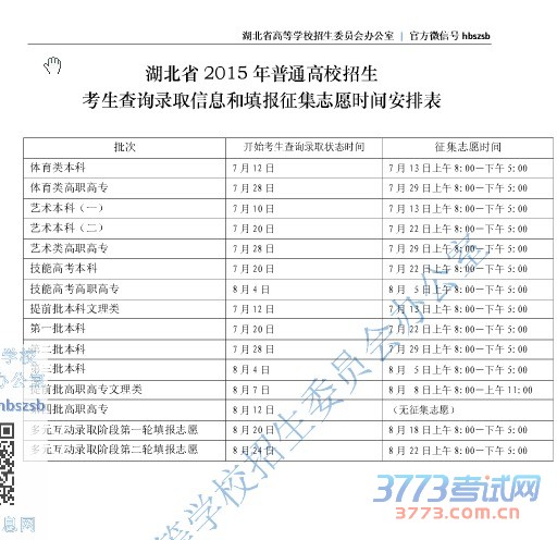 湖北省最新或2022（历届）年普通高校招生