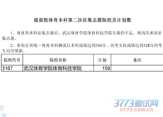 最新或2022（历届）年湖北省提前批体育本科第二次征集志愿院校及计划数