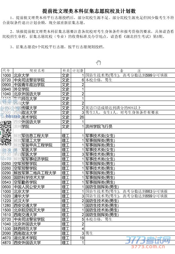 提前批文理类本科征集志愿院校及计划数