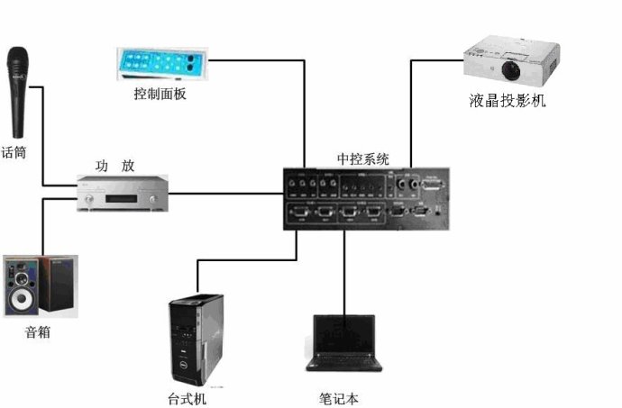 最新或2022（历届）年本科医学信息工程专业大学排名