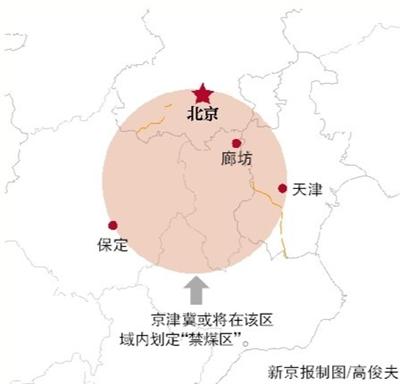 为打赢空气质量保卫战 京津冀将共建国家禁煤区