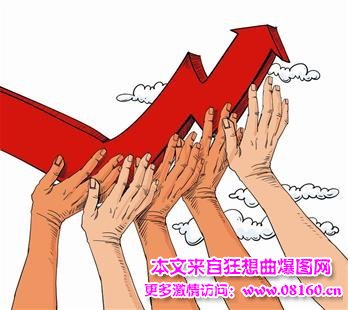 最新或2022（历届）年股市大盘预测，跌回2100点？？