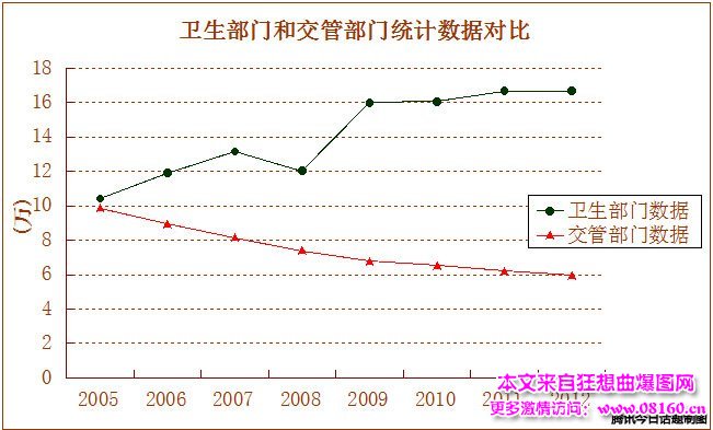 现场：台湾捷运钢梁掉落砸中小客车致4死4伤