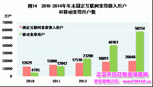 中国人均月收入是多少，最新或2022（历届）年中国城市人均收入