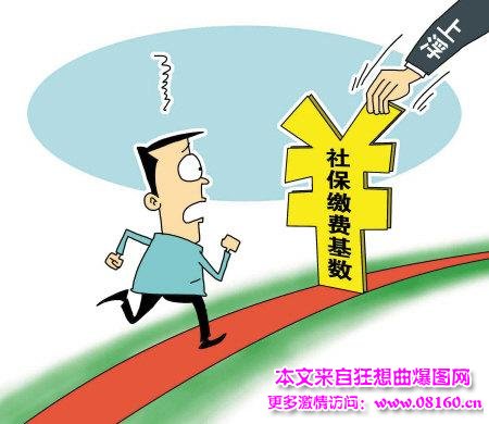 最新或2022（历届）年青岛社保缴费基数详细介绍