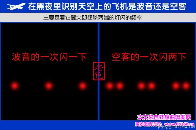 波音767大还是空客330大，空客与波音飞机区别