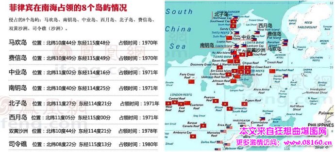 中国南海岛礁被占地图，南海为什么不好控制？