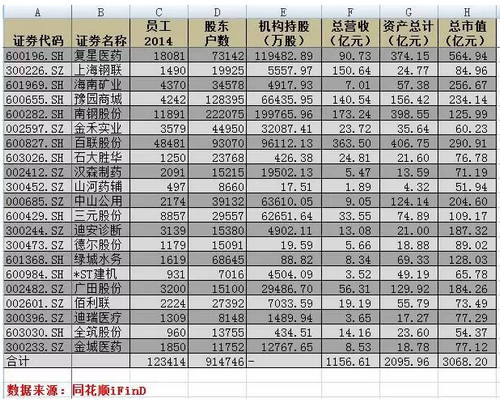 郭广昌靠妻子发家致富的吗？谣言粉碎！揭秘郭广昌的财富道路！