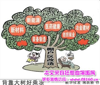 最新或2022（历届）年棚户区改造新政策：国务院棚户区改造政策解读