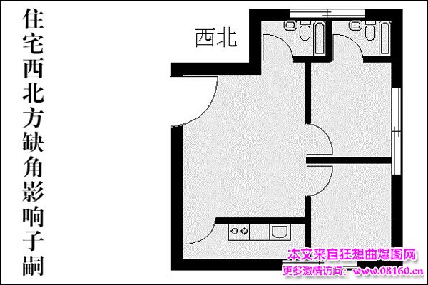 风水来说镜对床有什么不好，风水不好的房子图解