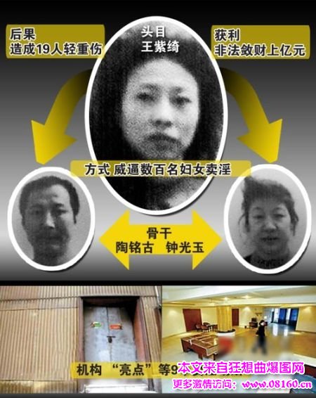 重庆女黑老大被判死刑，女黑老大洗浴照爆出！