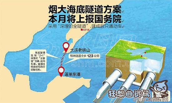 烟大海底隧道最新或2022（历届）年开工？烟大海底隧道制造难度堪比三峡