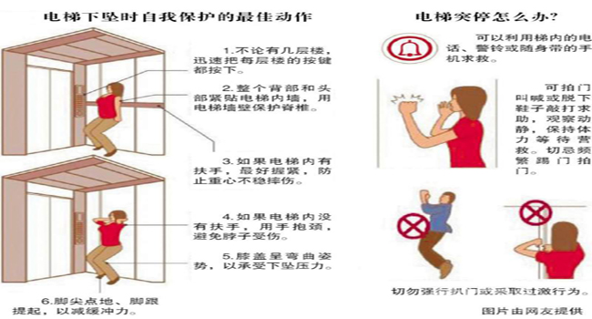 电梯故障一家被困，电梯故障自救指南