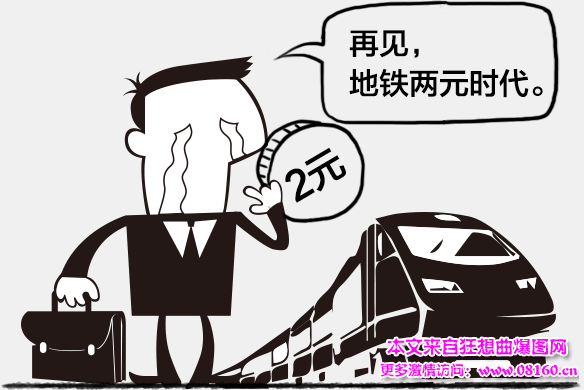 央企高管工资排名图：最新或2022（历届）年央企高管薪酬排名