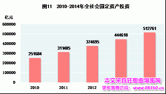 中国人均月收入是多少，最新或2022（历届）年中国城市人均收入