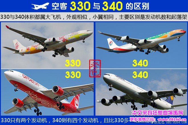 波音767大还是空客330大，空客与波音飞机区别