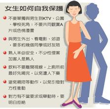 女生遭同学强奸未遂被害，女生自我保护注意事项！