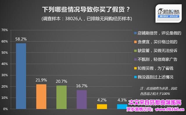 日媒曝光中国假货全球流通真相，中国假货现状！