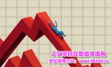 沪指暴跌原因揭秘!，揭秘a股暴跌背后真相