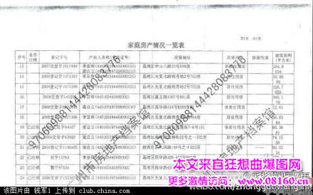 女官员拥24套房产，超越房叔当房姐！