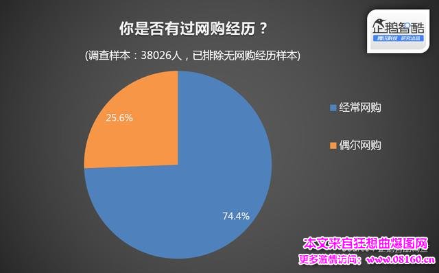 日媒曝光中国假货全球流通真相，中国假货现状！