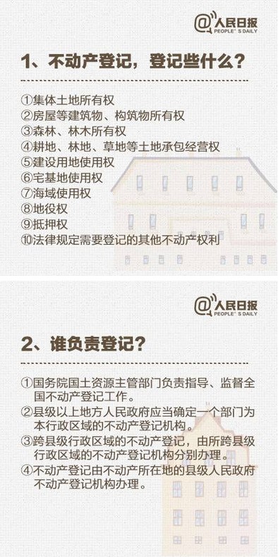 北京12月7日启动不动产登记