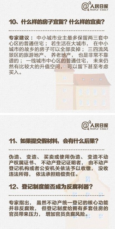 北京12月7日启动不动产登记