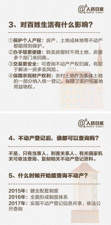 北京12月7日启动不动产登记