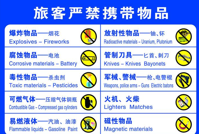 最新或2022（历届）年火车携带物品新规定