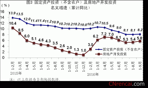 前三季度国民经济运行稳中有进、稳中提质