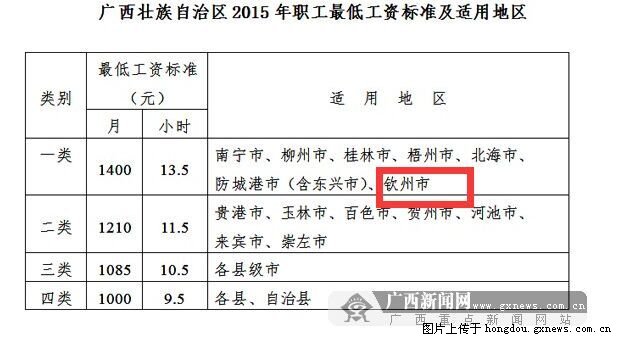 本图片已被缩小，点击查看原大小图片。