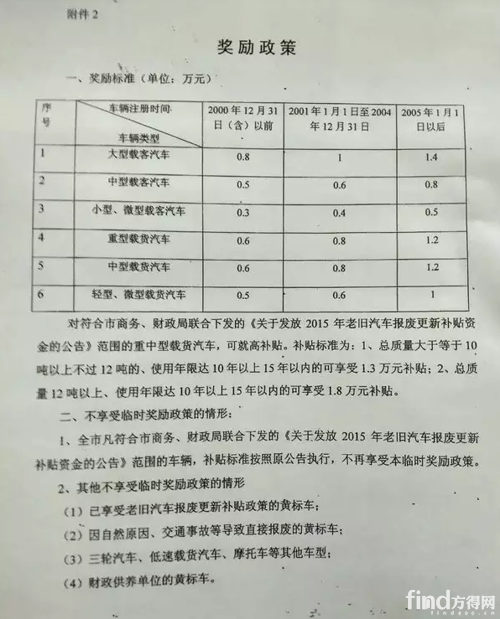 QQ截图最新或2022（历届）年1124085738