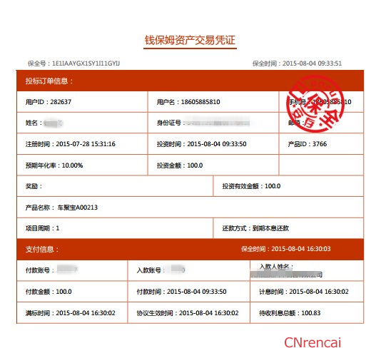 P2P网贷监管成最新或2022（历届）年地方两会热门提案