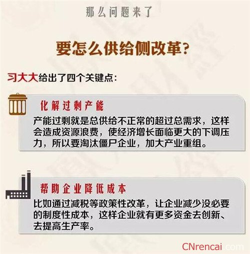 最新或2022（历届）年全国两会八大热词