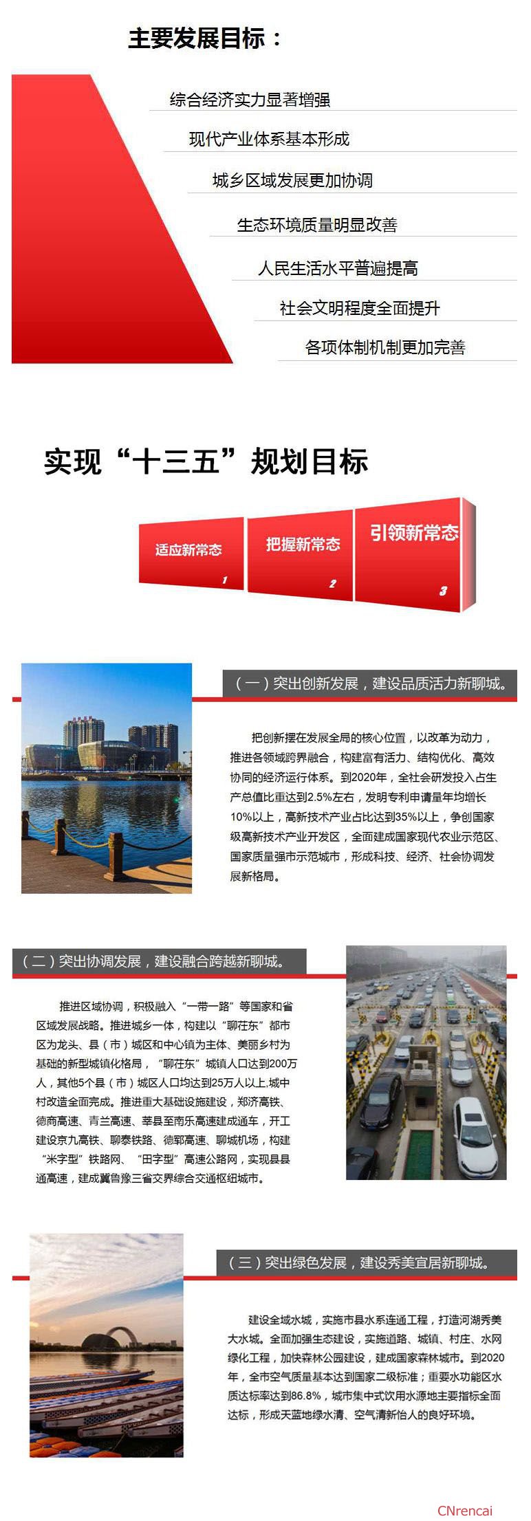 图解山东聊城最新或2022（历届）年政府工作报告