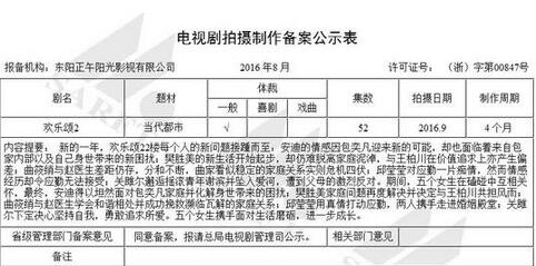 欢乐颂2剧情介绍 全剧52集五美终回归2