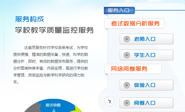 达睿思成绩分析综合系统登陆入口