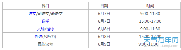  最新或2022（历届）年吉林高考时间及科目安排一览