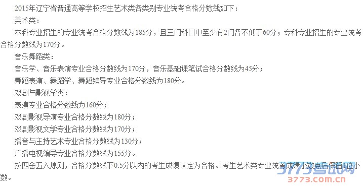 最新或2022（历届）年辽宁省普通高等学校招生艺术类各类别专业统考合格分数线如下：