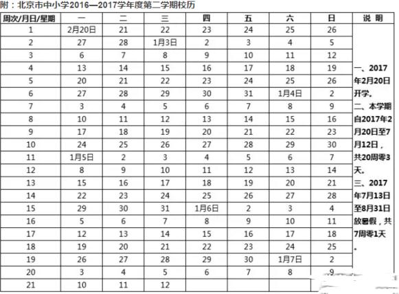 最新或2022（历届）年大学寒假放假时间