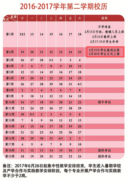 上海商学院最新或2022（历届）年寒假放假时间表