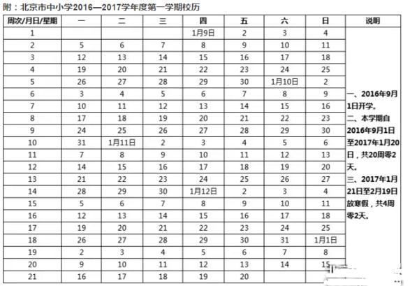 最新或2022（历届）年大学寒假放假时间