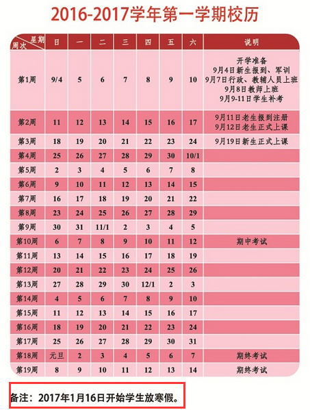 上海商学院最新或2022（历届）年寒假放假时间表