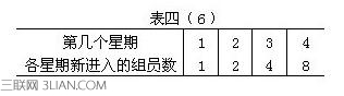 趣味小组奥数题及答案 三联